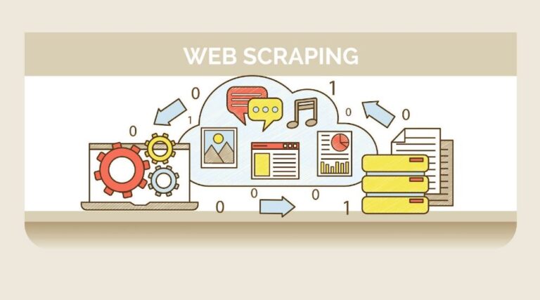 What Does a Web Scraper Do?